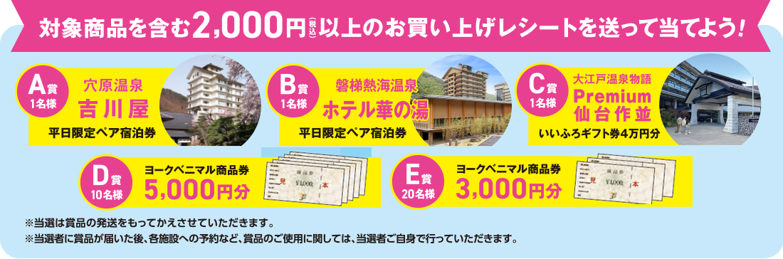 対象商品を含む2,000円（税込）以上のお買い上げレシートを送って当てよう！A賞1名様「穴原温泉 吉川屋」平日限定ペア宿泊券、B賞1名様「磐梯熱海温泉 ホテル華の湯」平日限定ペア宿泊券、C賞1名様「大江戸温泉物語 Premium仙台作並」いろいろギフト券4万円分、D賞10名様「ヨークベニマル商品券」5,000円分、E賞20名様「ヨークベニマル商品券」3,000円分