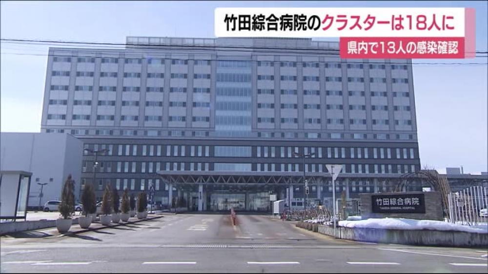 コロナ 病院 竹田 綜合