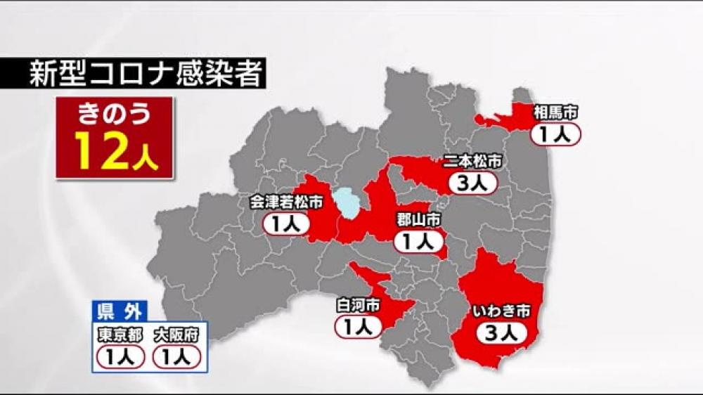 コロナ 感染 者 県 福島 ウィルス 新型コロナウイルス感染症の発生状況