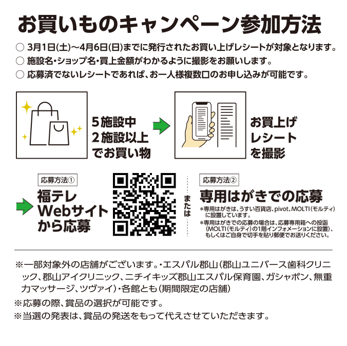 お買い物キャンペーン参加方法