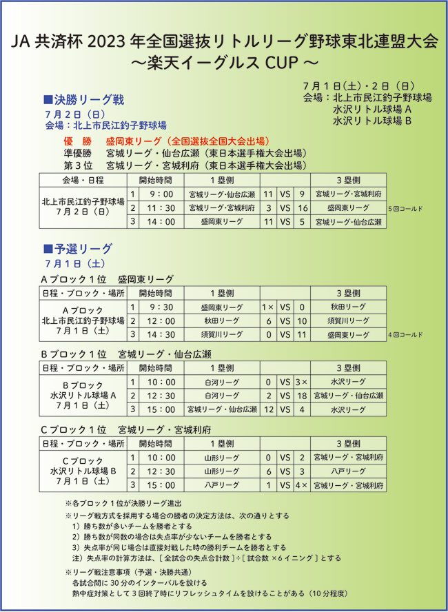 2023NSIg[O싅