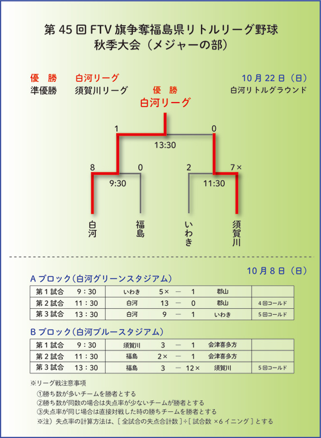 37񕟓g[O싅tG