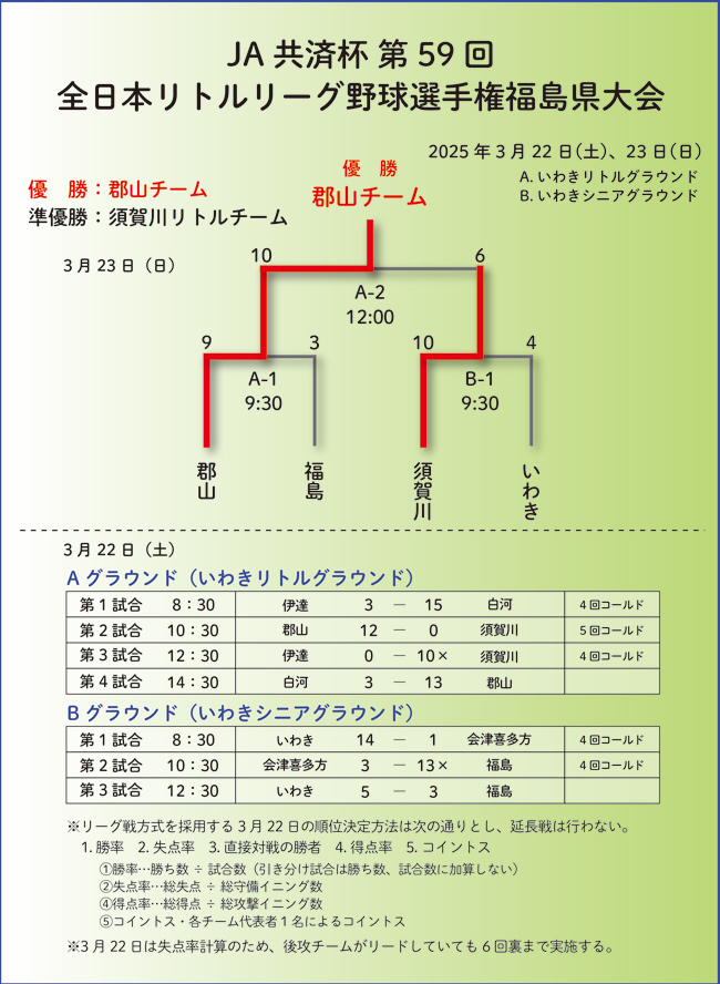 44񕟓g[O싅tG